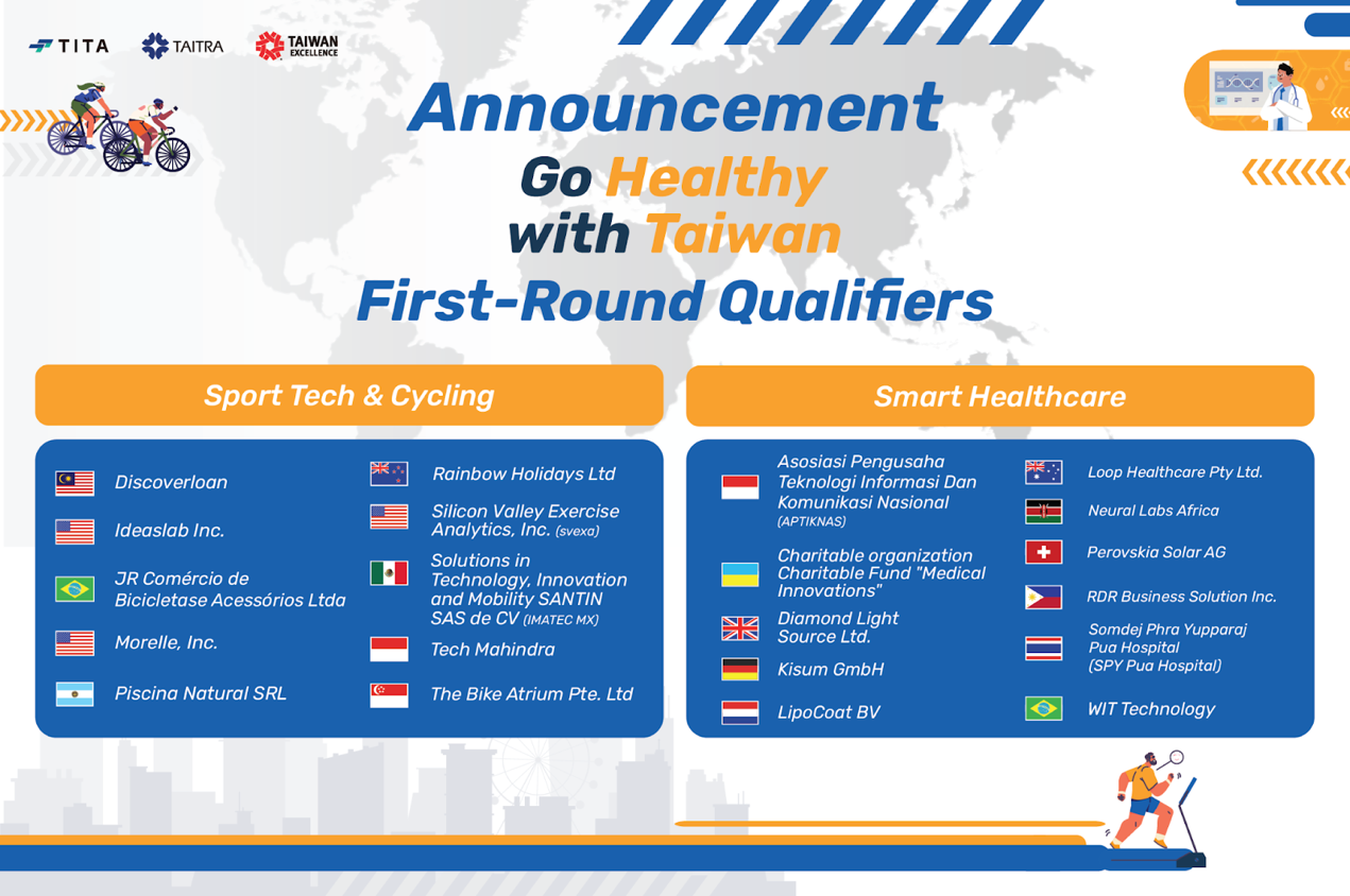 21 Global Innovators Selected to Drive Health Innovation in “2025 Go ...