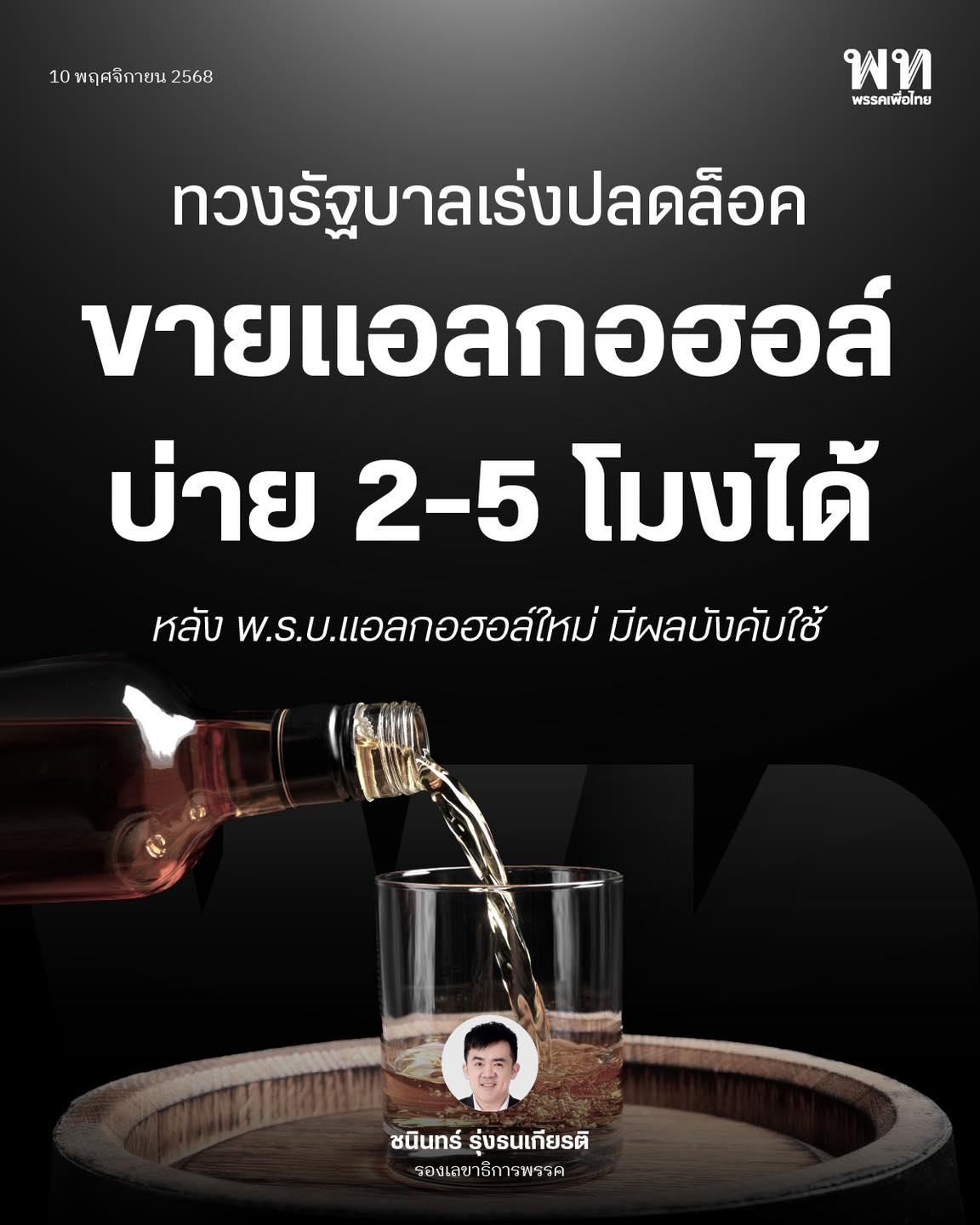 chanin alcohol
