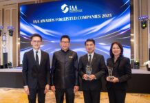 CPF Wins “Best CEO” and “Best IR” IAA Awards 2025