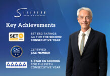 SHR Achieves SET ESG AA Rating, CAC Membership, 5-Star CG Score