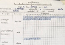 Hundreds of votes shift in Suphan Buri recount Hundreds of votes shift in Suphan Buri recount