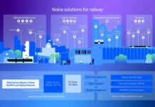 Why 5G Is Key to Thailand’s Rail Future