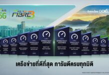 AIS Retains No.1 Network Spot, Winning 12 Ookla Speedtest Awards in the Second Half of 2025