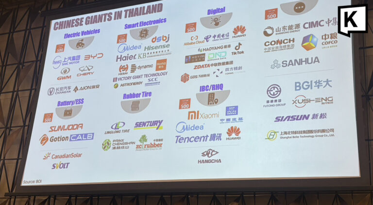 Thailand China investment forum draws over 800 investors 4