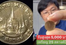 Check your change: 1999 25-satang coin valued 2,000,000% higher