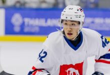 Thai national ice hockey player Chanokchon dies at 27
