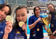Thai water polo duo make history with Israel Cup win Thai water polo duo make history with Israel Cup win