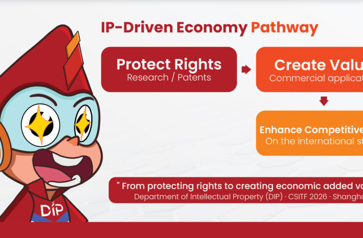 Department of Intellectual Property showcases Thai innovations in Shanghai