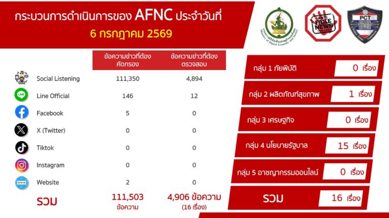 S 70205504 0 0