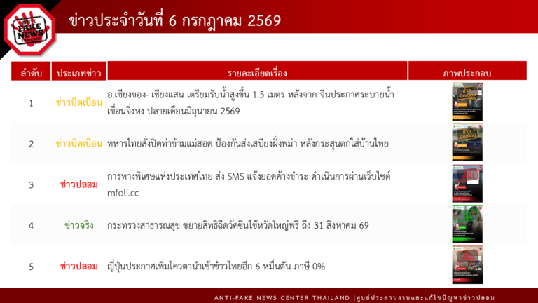 S 70205507 0 0