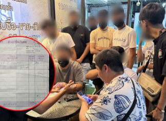 Kuwaiti tourists allege extortion by Pattaya police Kuwaiti tourists allege extortion by Pattaya police