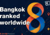 Bangkok named top 10 among world’s most attractive cities