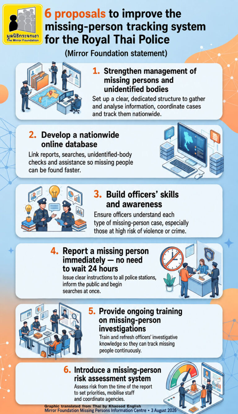 graphic 2 web