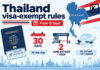 Understanding Thailand’s upcoming visa changes