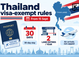 Understanding Thailand’s upcoming visa changes
