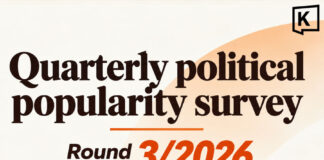 People’s Party leads latest NIDA Poll as Bhumjaithai lags