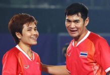 Thailand win first Asian Games gold through mixed techball pair