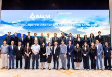 Thailand ready to power RE100 companies toward 100% renewable electricity goals