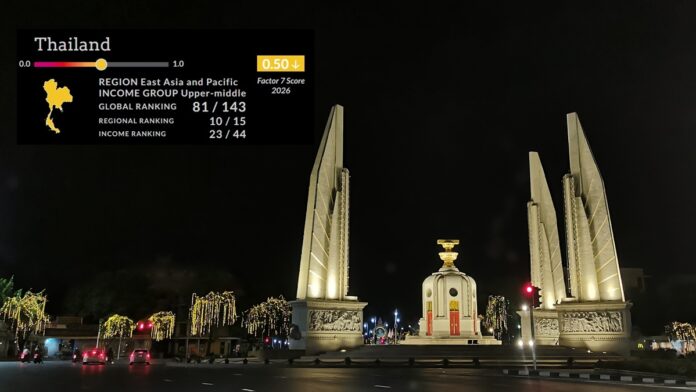 Democracy Monument at night with beautiful lights in Thailand scene
