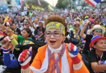 Protests Cause Industry Confidence To Plunge
