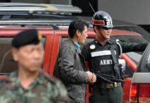 Junta Summons Activist Not Yet Released from Military Custody