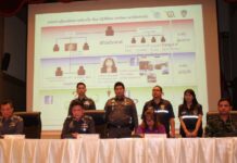Thailand’s New Online Fad: Social Surveillance