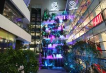 Bangkok's Shopping Malls – An Overdose on Retail Therapy?