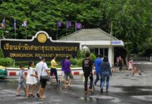Lawyers of Jailed Student Activists Accuse Police of Misconduct