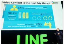 Online Advertising Shines in Sputtering Economy