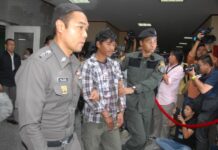 Police Allege Radical Redshirt Cell Behind Foiled Terror, Assassination Plot