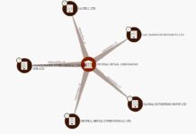 Pledge to Probe People Pinned to Panama Papers